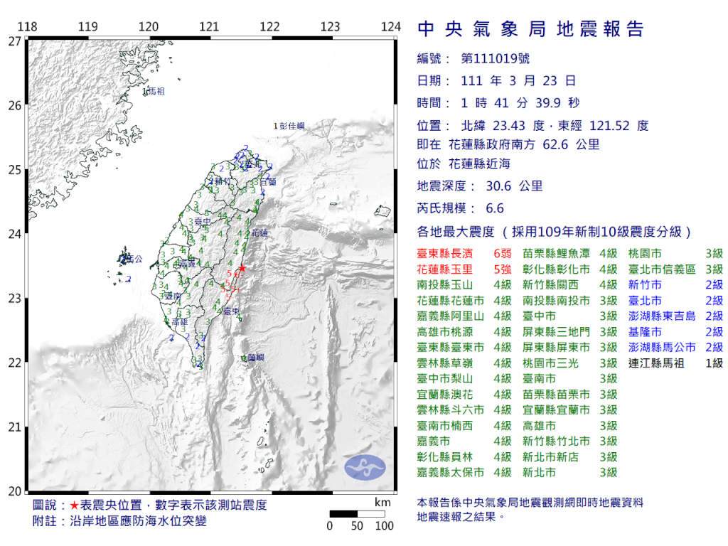 花蓮6.6強震 49年來最大 全台劇烈搖晃 國家級警報狂響