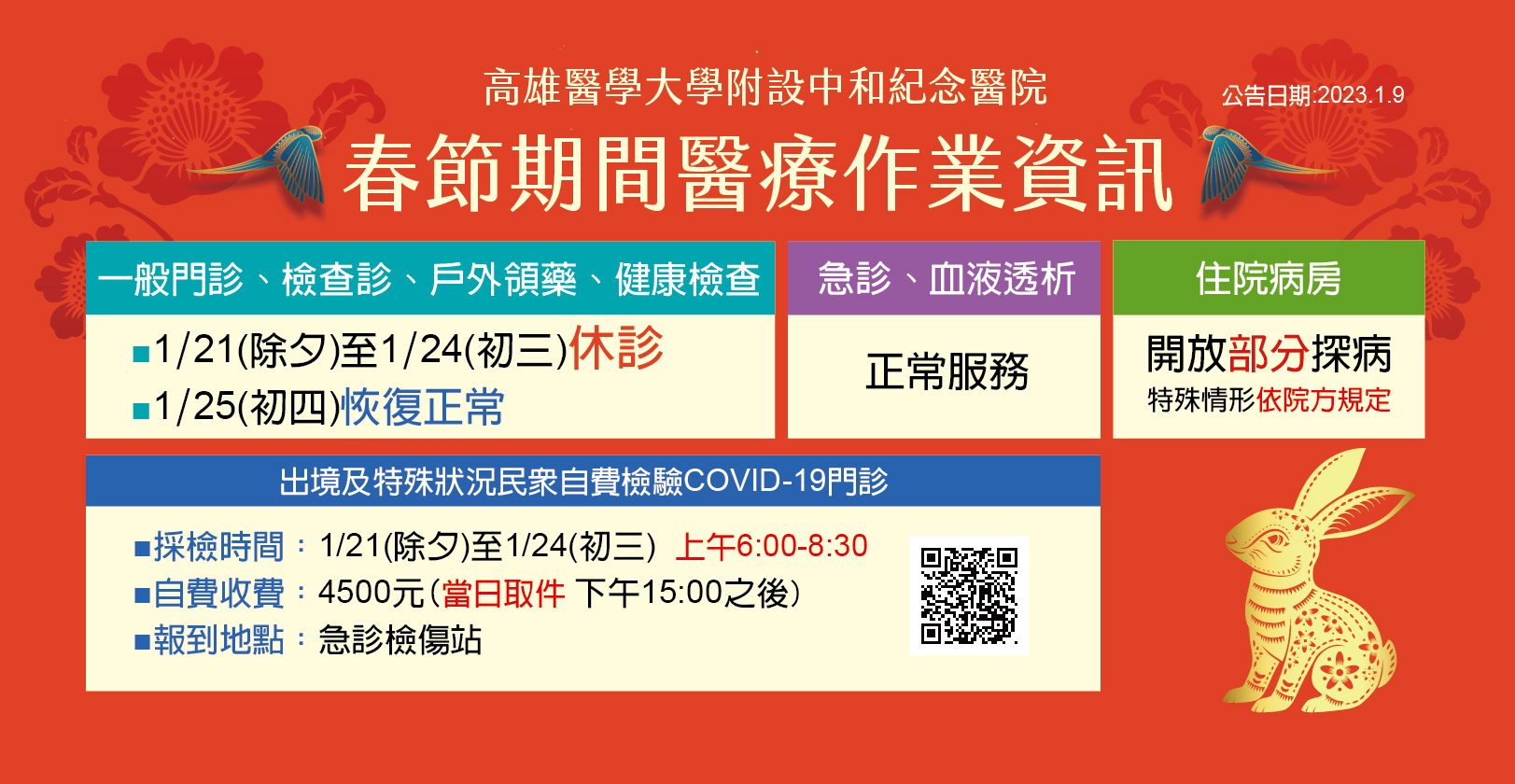 高醫門診除夕至初三休診其他醫療服務不打烊