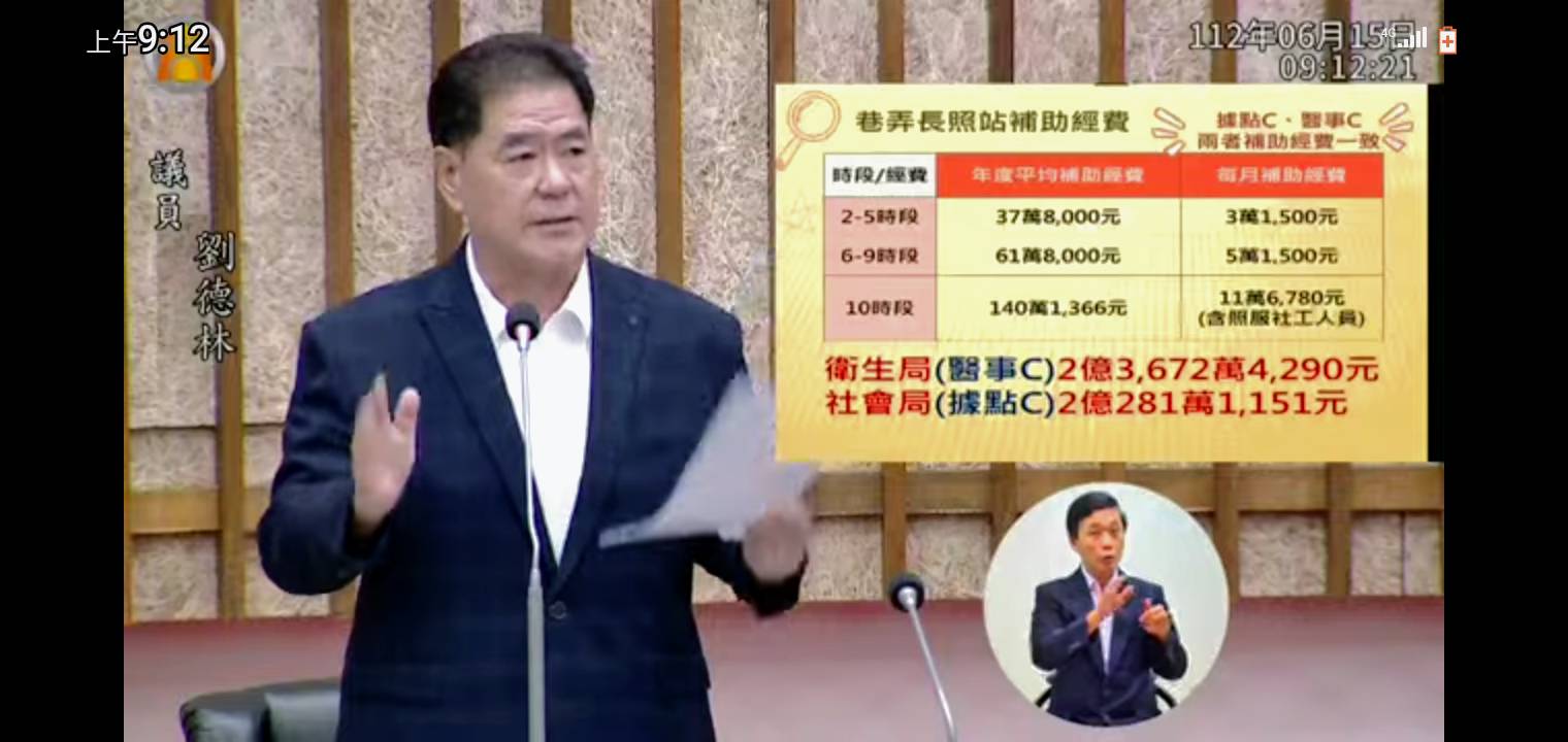 高市C級巷弄長照遭爆不法吸金 議員質疑內神通外鬼