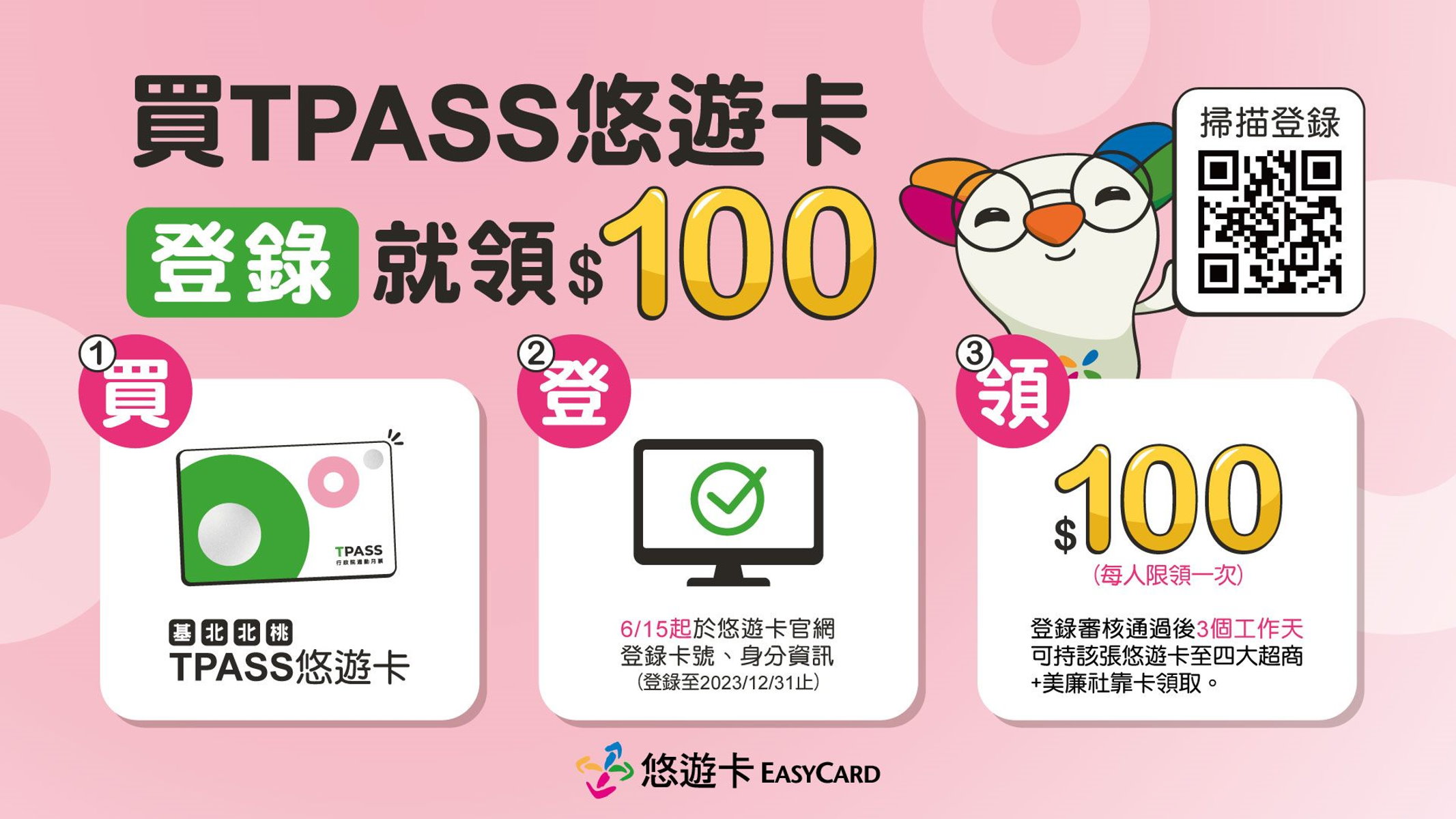 「基北北桃1200都會通」販售近40萬 常見問題大解惑