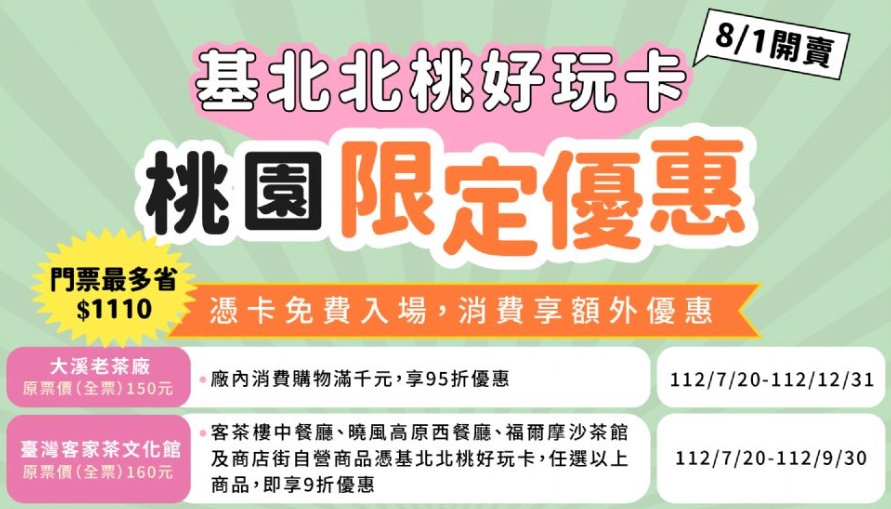 北北基桃景點暢遊卡8月1日開賣 桃園限定優惠再加碼