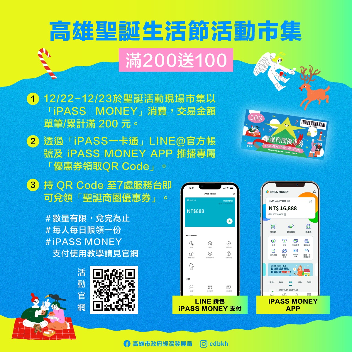 高雄聖誕生活節登場 消費滿額送百元優惠券