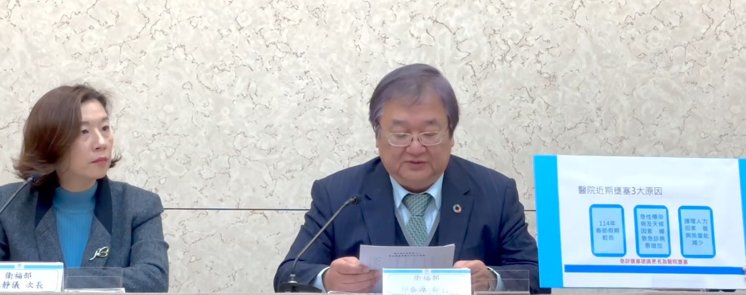 急診塞爆 衛福部︰病床可調度、健保調整給付