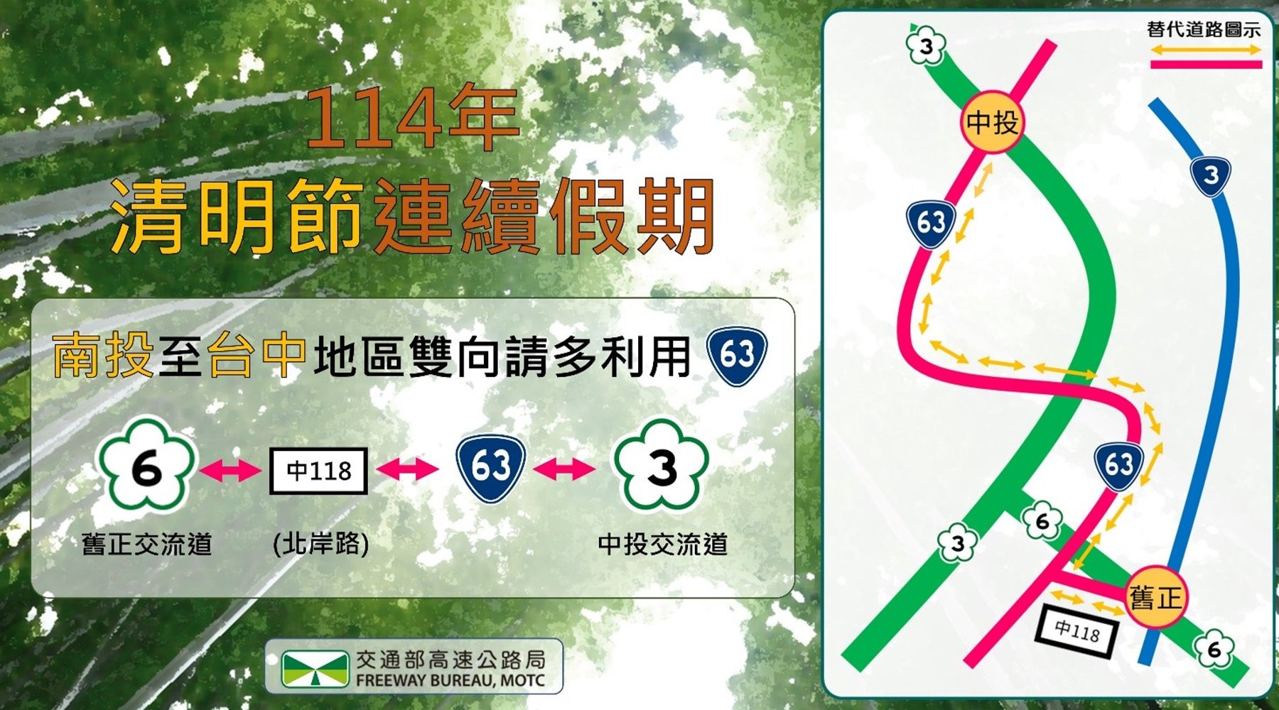清明連假國道中部易塞車 高公局：多利用東彰道路