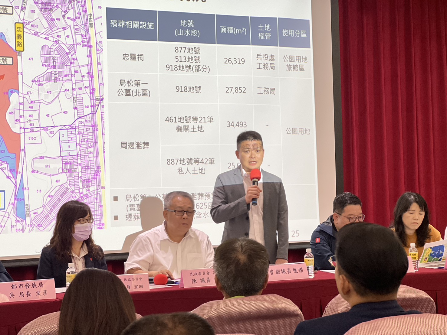 副議長曾俊傑反對出售市有土地 避免圖利之嫌