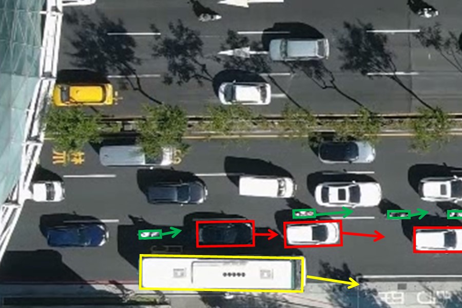 無人機結合AI分析路段交通衝突 防範道路事故
