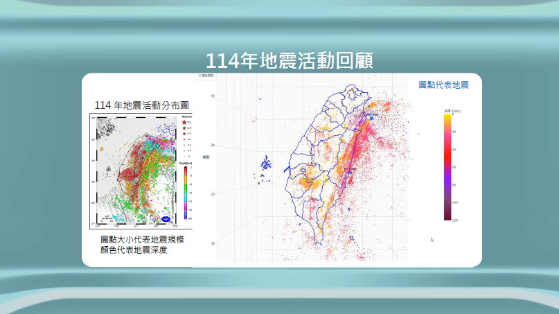 今年全台地震超過3.5萬起 氣象署：嘉南地震活躍