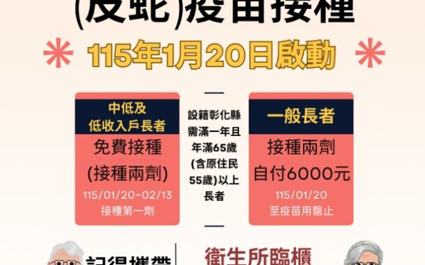 彰化長者福音：1萬人2萬劑帶狀疱疹疫1月20日苗 起開打