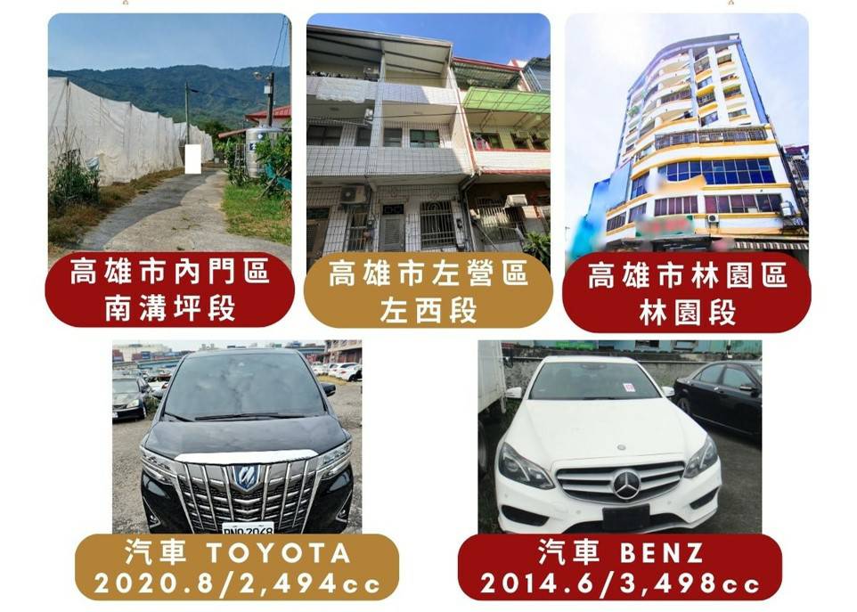 農曆年前最後一波搶便宜！高雄分署2月3日法拍會隆重登場