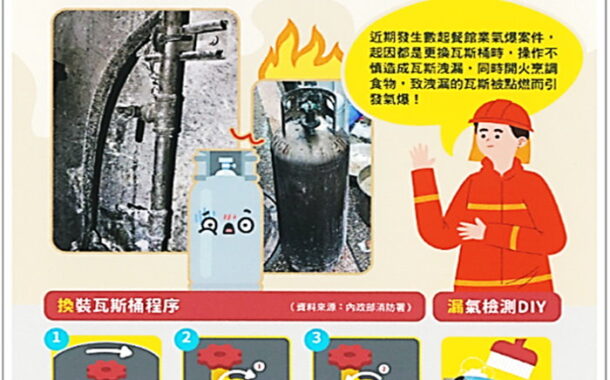 春酒旺季到 北市勞動局：餐館業注意瓦斯使用及更換