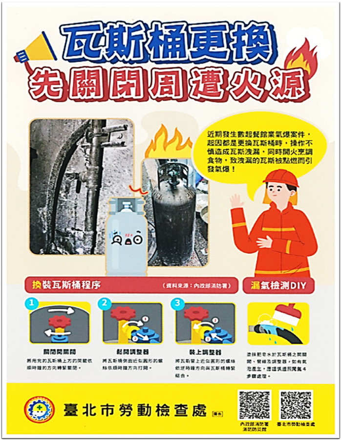 春酒旺季到 北市勞動局：餐館業注意瓦斯使用及更換