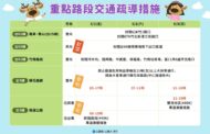 勞動節連假搭乘公共運輸優惠多 行車掌握路況避車潮