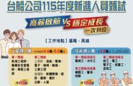 台船招考283名生力軍 起薪最高 55000元