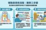 運動部、海委會聯手 運動幣加碼「海洋幣」推動友善潛店守護蔚藍海洋
