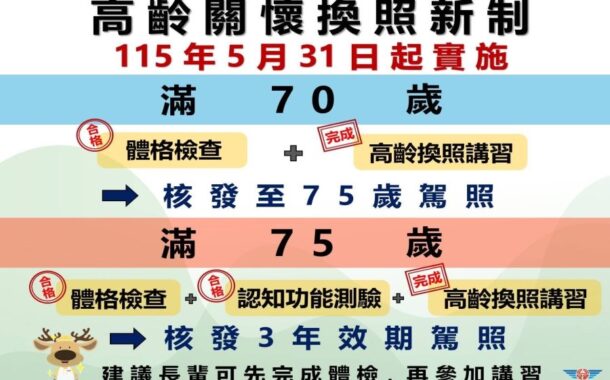 高齡駕駛70歲要換駕照 5月31日起全面實施