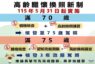 高齡駕駛70歲要換駕照 5月31日起全面實施