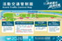 台北國際龍舟賽19日至21日熱血開槳 大佳河濱周邊交管