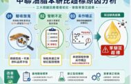 中聯毒油案調查結果出爐 3大缺失釀食安風波