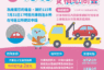 竹市啟動豪雨泡水車慰問金申請 汽車最高補助2萬元