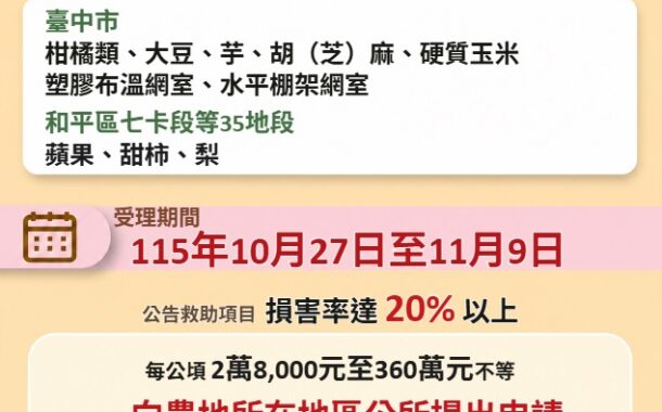 薔琵颱風造成台中農損 11月9日前申請現金救助